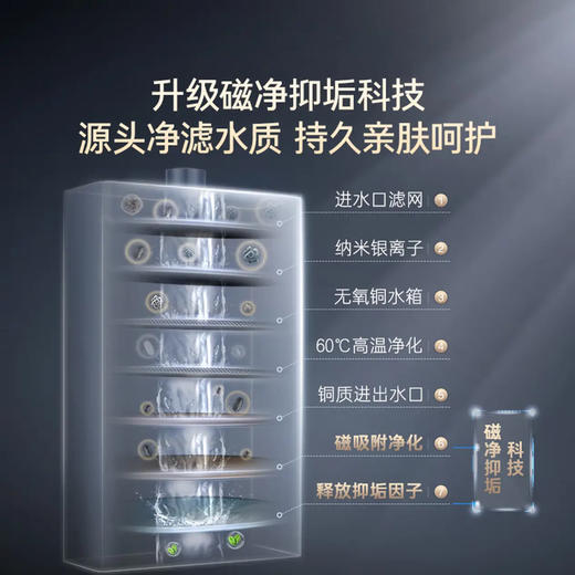卡萨帝（Casarte）热水器 JSG31-16CU3FRPGU1 商品图13