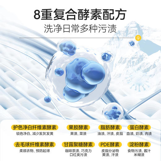 🔥【NATUREAPEX冰川山脉酵素柔护洗衣凝珠】来啦！🍭活性物含量是国标洁净力的20倍，👉还能99.9%除菌除螨，贴身衣物、宝宝衣物都能放心洗！ 商品图2