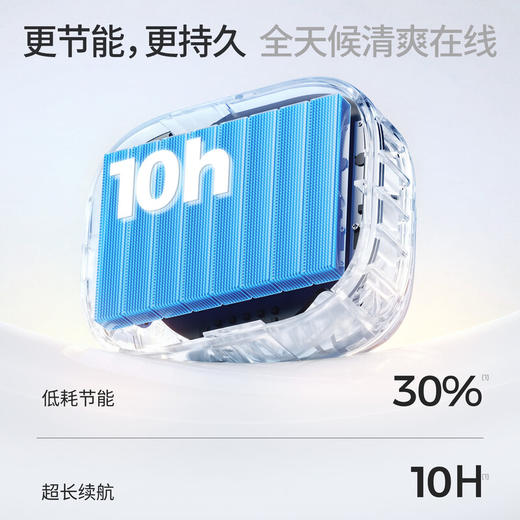 艾酷力迷你磁吸挂脖风扇NK01 商品图8