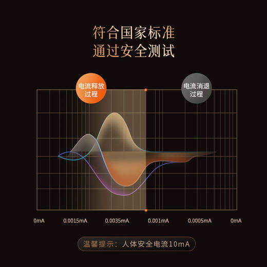 roomfun房趣电滋棒sm电击调教情趣道具重口味男女调情神器刑器 商品图5