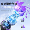 旗舰顶配版 2026新款桌面小风扇 usb充电静音扇 办公室循环扇迷你数显风扇 商品缩略图3