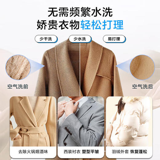 海尔13公斤大容量精华洗 滚筒洗衣机全自动洗烘一体机 超薄懒人家用525大筒径 家电补贴 XQG130-HLE53E 商品图6