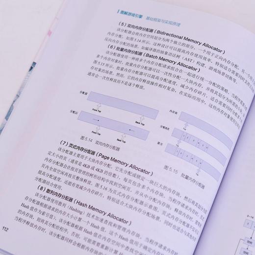 图解游戏引擎基础框架与实现原理基础框架  初学者系统入门 Unity Unreal 商品图2