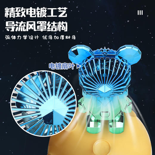 【小巧轻盈！炫彩灯光】新款暴力熊迷你手持小风扇夏季便携式USB充电风扇办公室桌面电扇。xa 商品图2