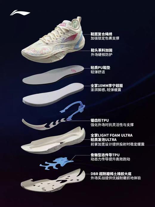 李宁反伍BADFIVE游击2 SUPER男子轻量高回弹篮球外场鞋ABFW001 商品图10