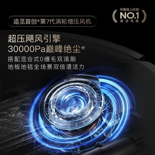 追觅 X50Pro扫地机滚筒 水箱版/上下水款/超薄嵌入式（上下水版） 商品图4