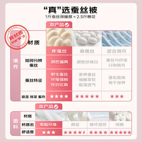 水星家纺蚕丝被100%蚕丝冬被子冬季子母被二合一被芯约7.9斤200×230cm