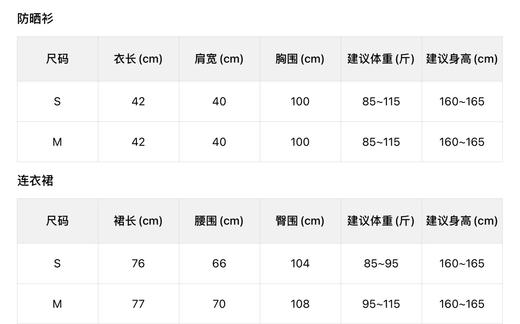 韩系感爆棚❗️【碎花系带连衣裙套装一套锁死】显瘦又减龄直接封神❗️"显脸小+大长腿"双buff叠加❗️这套不囤简直亏哭!！ ✅藏青底色 + 小碎花印花，显瘦天花板，黑黄皮穿也显白两个度 商品图6