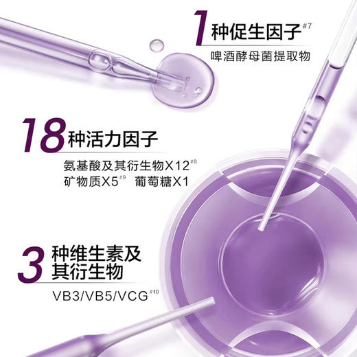 【欧莱雅四代小黑瓶肌底液】皮肤弹亮光滑 28天见证肌肤年轻15ml*2 商品图3