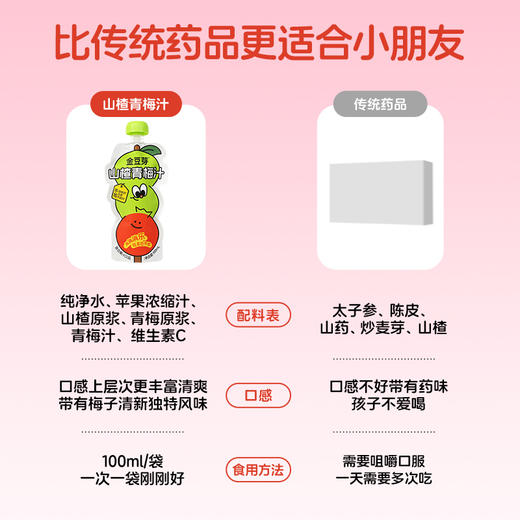 金豆芽 山楂青梅汁 商品图1