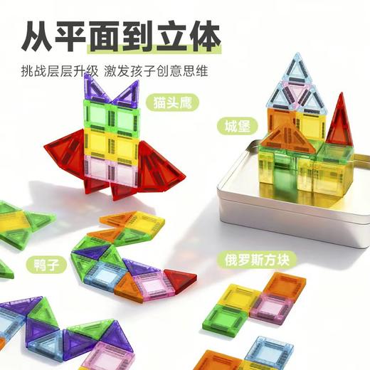 【思创新品磁力片】3.75cm迷你口袋款彩窗磁力片80Pcs好携带 商品图2