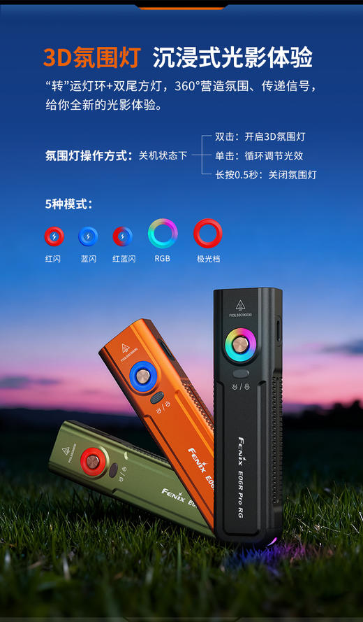 Fenix菲尼克斯E06R Pro RG手电筒绿激光小型便携式强光充电氛围灯 商品图5