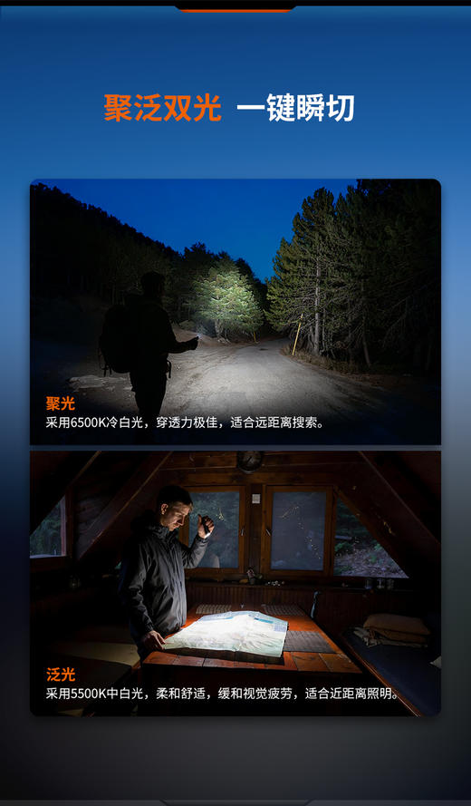 Fenix菲尼克斯E06R Pro RG手电筒绿激光小型便携式强光充电氛围灯 商品图7