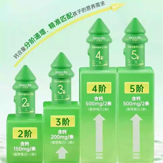 【源码】英珞维分阶钙镁锌宝宝儿童赖氨酸幼儿液体钙铁锌 商品图0