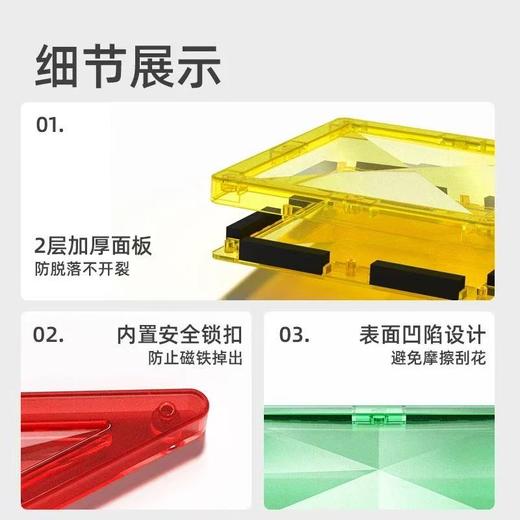 mideer弥鹿儿童钻面彩窗磁力片光影彩窗磁性拼搭积木玩具 商品图3