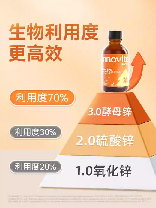 【源码】innovite英珞维强化酵母锌儿童锌滴剂液体锌口服液进口60ml 商品图2