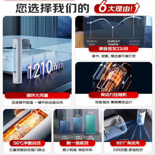 格力（GREE）空调 KFR-72LW/NhGr1Bt 云欢 商品图2