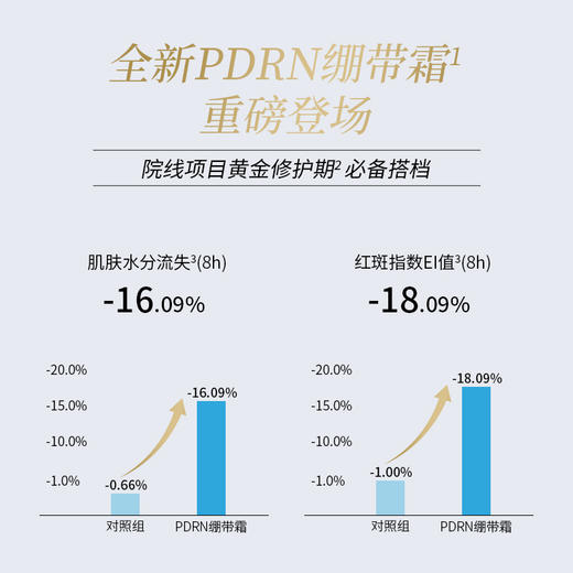 【新品】英诺皮肤世家蕴能赋活轻润霜 商品图2