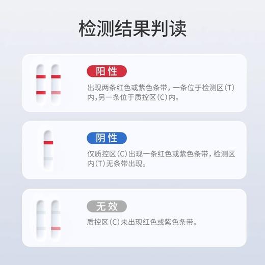 鱼跃心源性猝死心肌肌钙蛋白I检测急性心梗心肌炎心绞痛试剂盒 商品图4