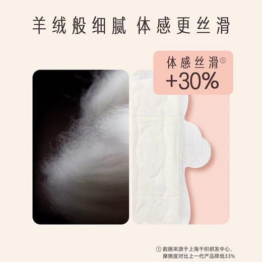 Herlab她研社奶滑小方卫生巾日用迷你190mm14片护垫158743736 商品图1