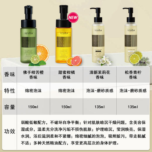 iroha女性护理液泡沫【私密洗】泡沫型150ML 多种味道【弱酸性】【植物萃取】 商品图1