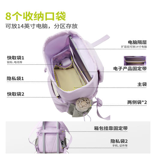 【半练 ·多用轻量扩容包】单肩托特包、便携双肩包，轻巧能装、乐趣多用，随心切换 商品图10