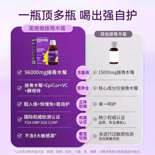 【源码新包装】innovite英珞维接骨木莓120ml儿童epicor酵母锌复合维生素C儿童营养品 商品图5