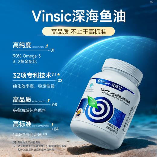 【品牌直供】蓝帽Vinsic文斯可VitalOmega牌鱼油软胶囊60粒 商品图2