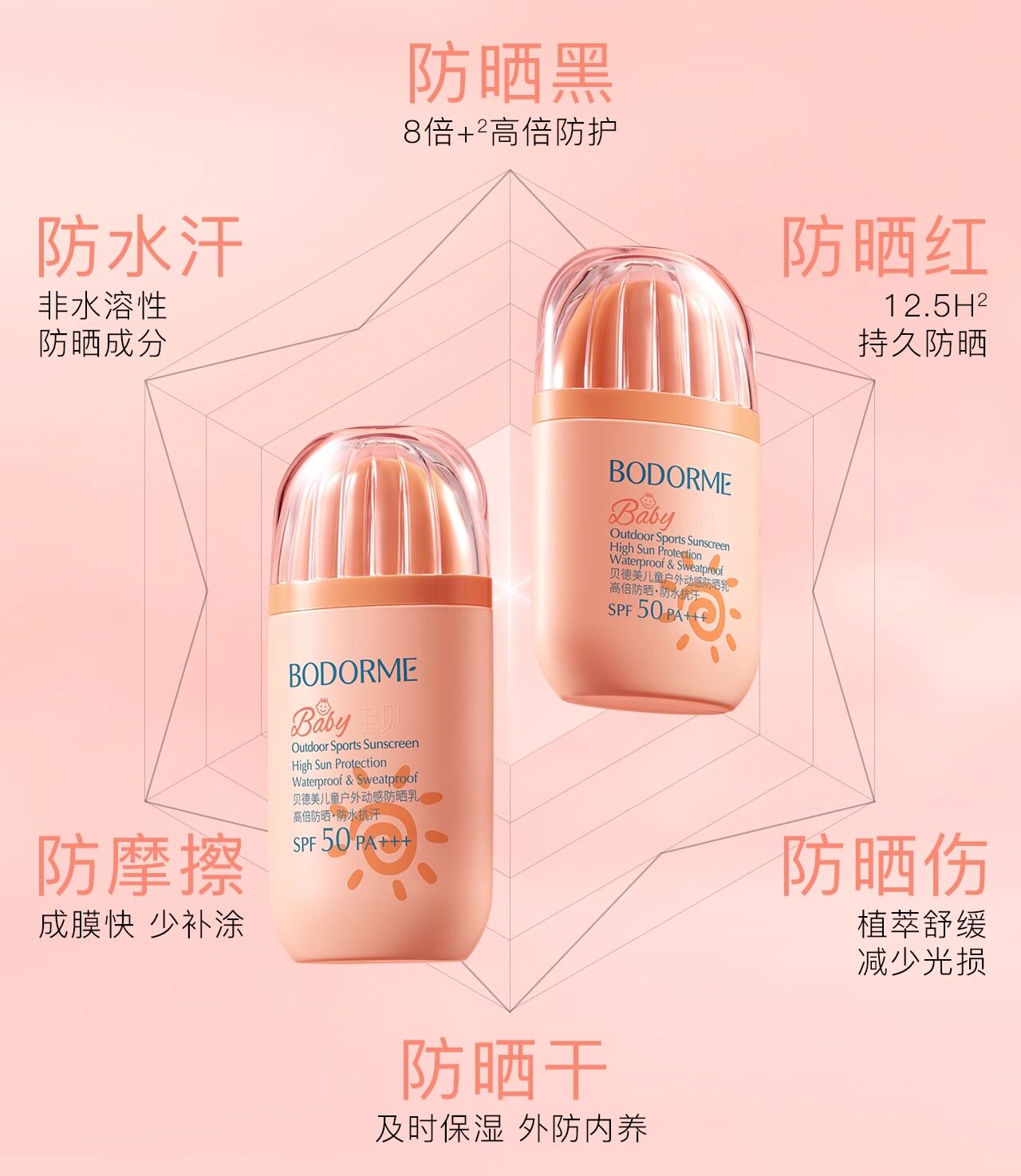 贝德美儿童户外动感防晒乳SPF50PA+++