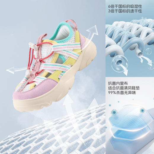 【云朵漫步系列】SMIBU男女童夏季新款户外徒步凉鞋运动鞋休闲鞋Z52KB3401【种草号团购】 商品图3