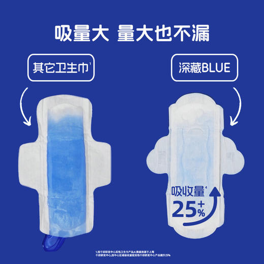 Herlab 她研社深藏BLUE棉柔卫生巾夜用290 6片装夜用卫生巾159456966 商品图3