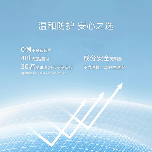 【凤品优选】昼舒光韵防晒乳 商品图5