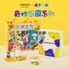 宋朝·蜡笔小新系列车载香薰/无火香薰合集 商品缩略图5