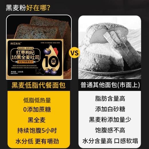 【龙江东东 红枣枸杞10黑全麦吐司】10种黑食材 高膳食纤维 全麦吐司面包 代餐粗粮主食 10黑+红枣枸杞+麦香 三重丰富口感 减脂控糖 0蔗糖0反式脂肪酸 商品图1