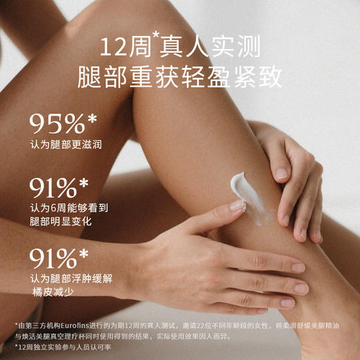 【美专保税】Legology 纤盈紧致美腿霜 175ml/罐（效期至27年7月左右）赠理疗杯*1 商品图1