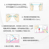 G·U·M康齿家牙线口腔护理清洁齿间 牙周护理特织牙线不膨胀 50米含蜡型 商品缩略图2
