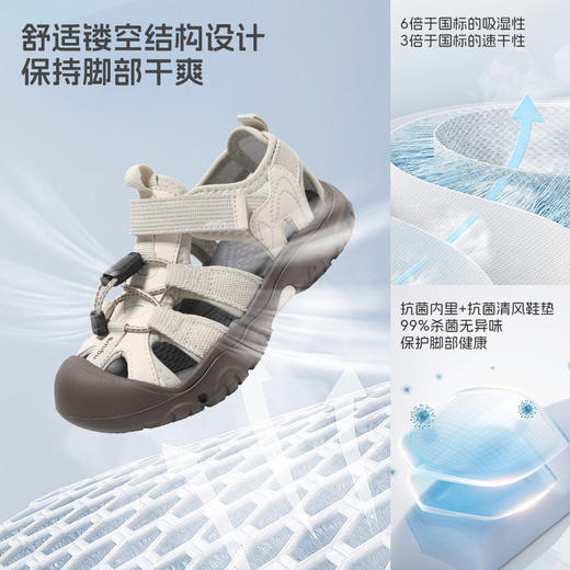 【猫爪徒步系列】SMIBU男童女童休闲户外运动轻便凉鞋包头溯溪凉鞋Z52KB3601【种草号团购】 商品图4