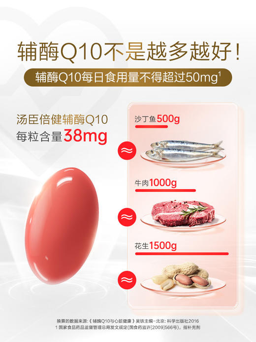 【618会员提前购】汤臣倍健小爱心辅酶q10软胶囊增强免疫力进口辅酶素Ql0成人心脏 商品图1