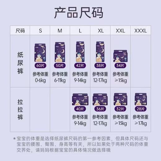 ²  【99元2包】奢宠呵护柔薄纸尿裤/拉拉裤  HM02-CRMM-BHZNK 商品图1