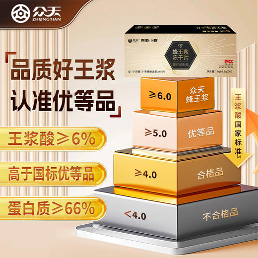 众天青聆小蜂蜂王浆冻干片18g(0.3gX60) 商品图6