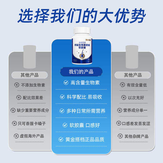 【超值3瓶装】黄金搭档 绿建园牌钙锰生物素胆碱软胶囊 60g*3瓶 商品图2