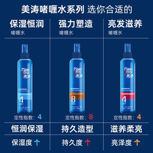 美涛定型啫喱水 商品图0