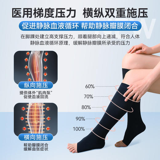 可孚夏季薄款医用静脉曲张弹力袜医护压力袜男女预防下肢扩张孕妇 商品图2