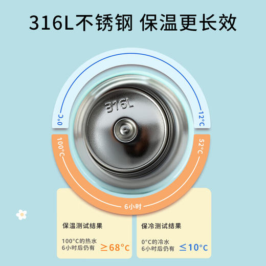 膳魔师高真空不锈钢直饮杯 316不锈钢内管 保温保冷 四季相伴 易清洗 炫彩多色 商品图2