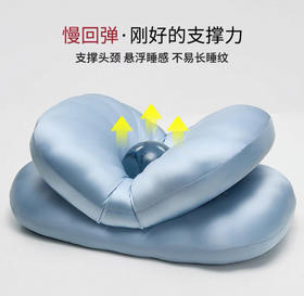 深！睡！救！星！【京帝 零压贝壳记忆枕】仿生工学分区 全新升级生物基记忆棉（纯到可种豆芽） 深睡延长* 零压慢回弹 悬浮睡感 贴合头部 亲肤丝滑 凉感缎面 #M663