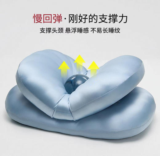 深！睡！救！星！【京帝 零压贝壳记忆枕】仿生工学分区 全新升级生物基记忆棉（纯到可种豆芽） 深睡延长* 零压慢回弹 悬浮睡感 贴合头部 亲肤丝滑 凉感缎面 #M663 商品图0