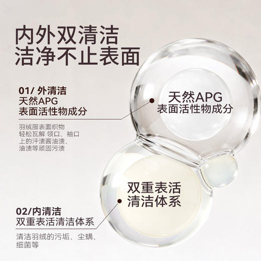 inwejia 洗衣丝绒净 480ml/瓶 羽绒羊绒真丝洗衣液 为高端衣物而生 洗完蓬松柔软 深层去污垢 洁净如新衣 配方温和 商品图3