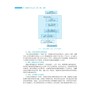 智能体产品方法论：设计、开发、运营 商品缩略图3