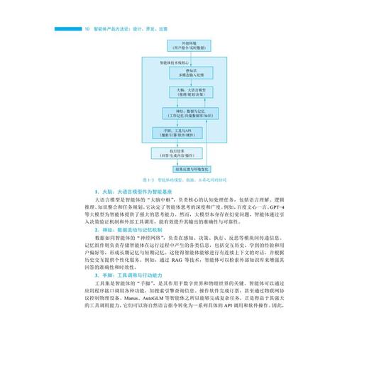 智能体产品方法论：设计、开发、运营 商品图3