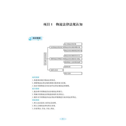物流法律法规实务/赵素霞 杨雪梅 主编/吴蕾 徐长安 副主编/孙玉洁 王丽 参编/浙江大学出版社 商品图1